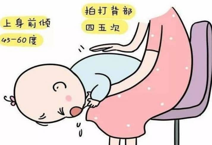 婴儿呛奶 - 急救方法 - 什么原因 - 预防与护理